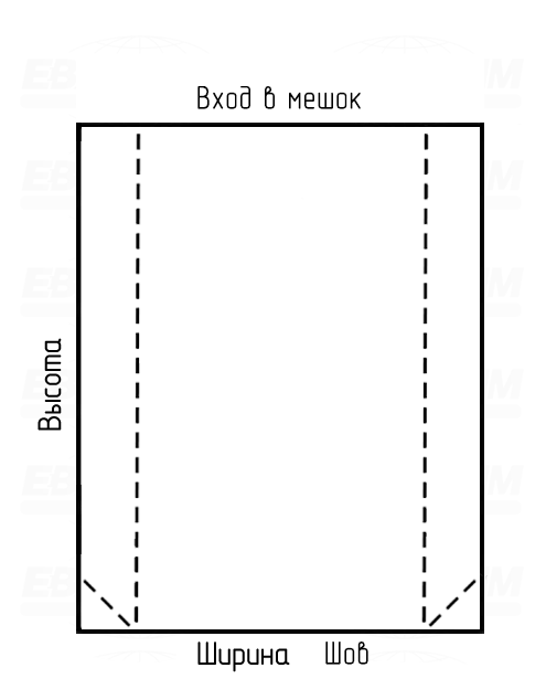 Мешок ПСД 140мкм 400x1200мм угловая запайка, фальцы 180+180мм