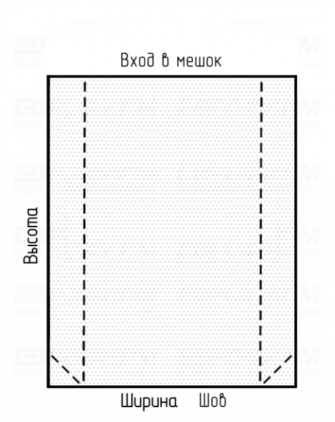 Мешок ПСД 140мкм 400x1200мм угловая запайка, фальцы 180+180мм с микроперфорацией
